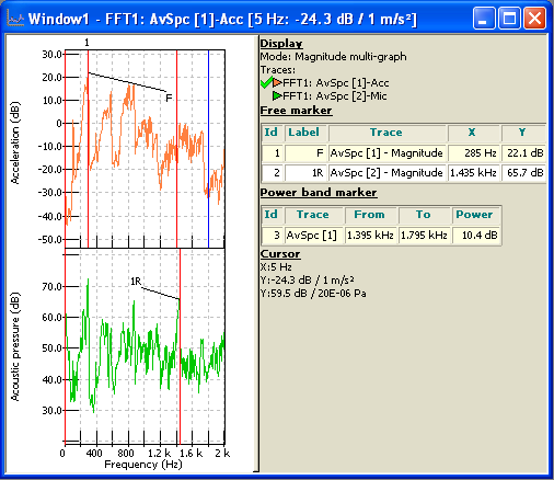 Display Graphs Traces 136.png