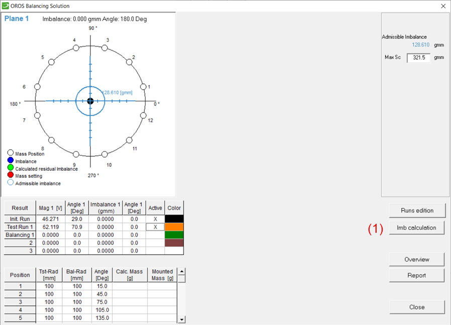 Bal 1 test Result.png