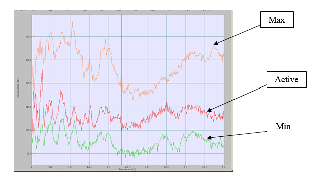 Display Graphs Traces 71.png