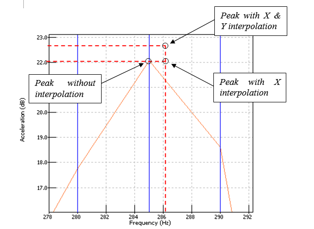 Project Manager User Pref2 110.png