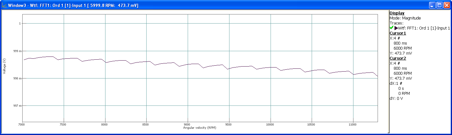 SOA Vs CBT 06.png