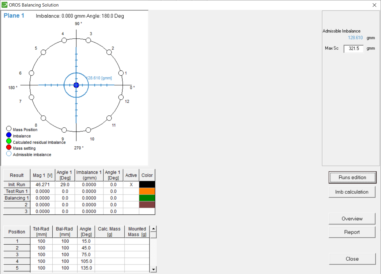 Bal 1 Init Result.png