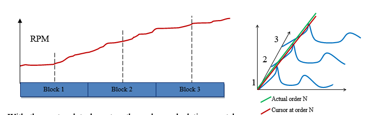 Display Graphs Traces 114.png