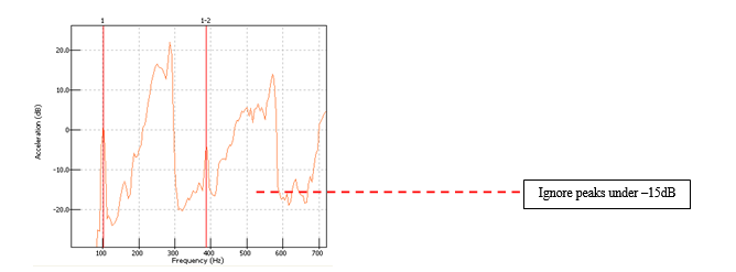 Display Graphs Traces 144.png