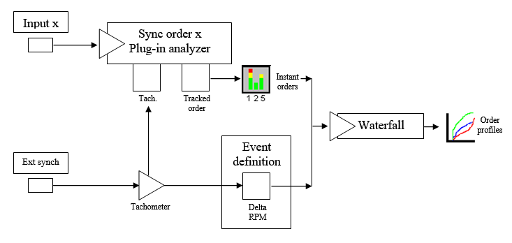 Order analysis 18.png