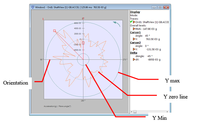 Display Graphs Traces 109.png