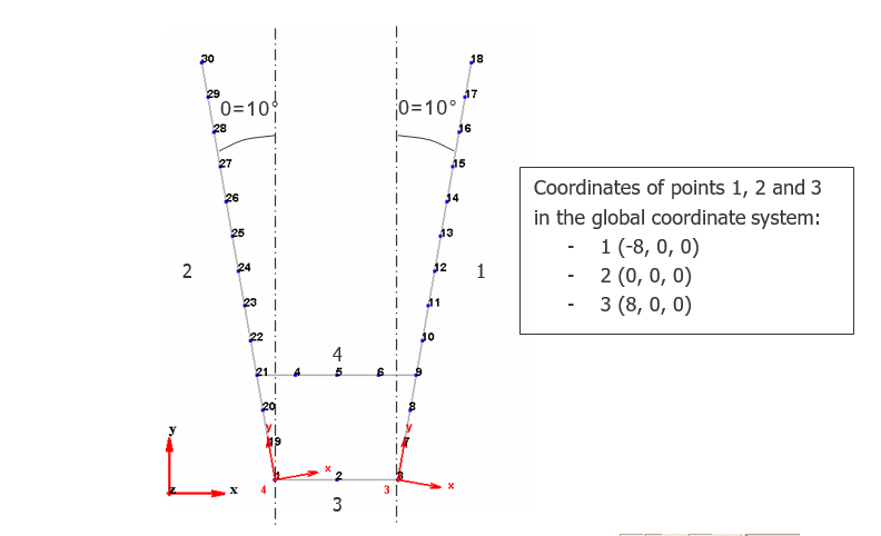 Modal practical 13.png