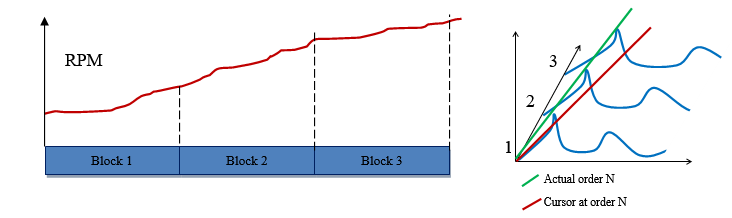 Display Graphs Traces 113.png