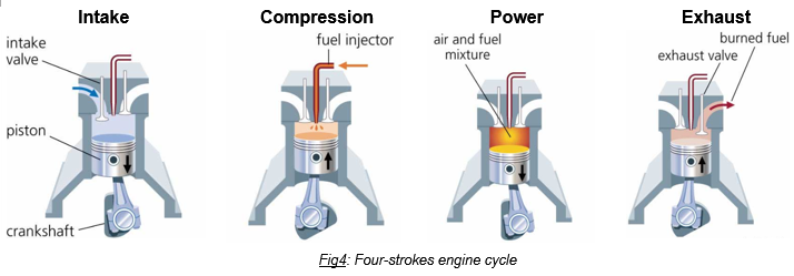 Engine diag3.png