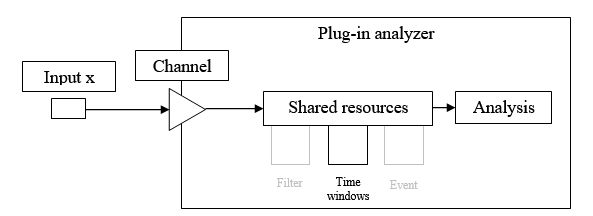 Filter builder 08.png