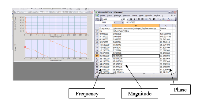 Display Graphs Traces 64.png