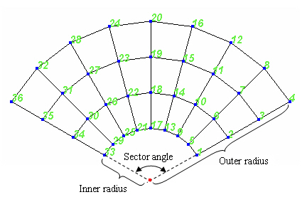 Modal Manual 59.png