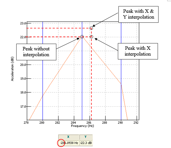 Display Graphs Traces 141.png