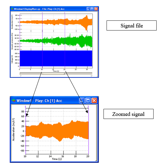 Display Graphs Traces 93.png