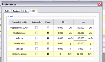 OBG pref scale.png