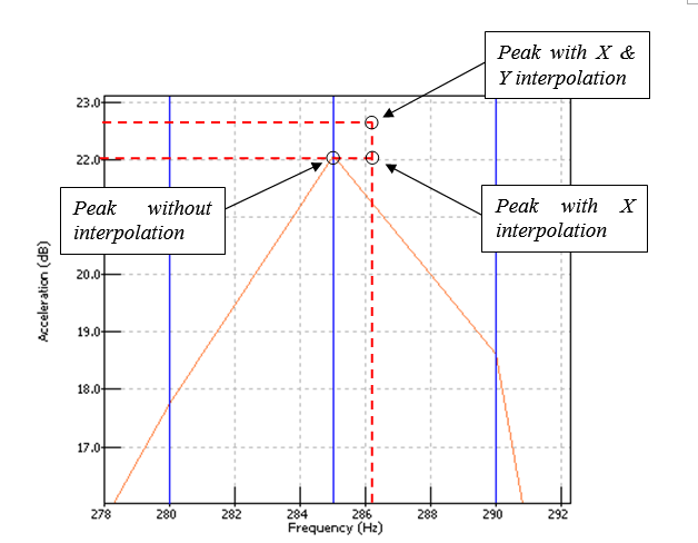 Project Manager User Pref2 128.png