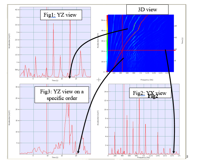 Display Graphs Traces 118.png