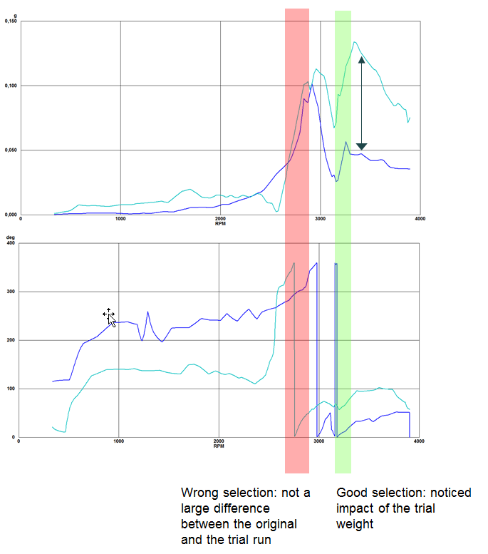 Best practices for flexible balancing 01.png