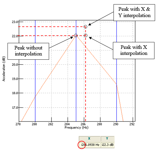 Display Graphs Traces 138.png