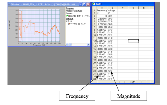 Display Graphs Traces 63.png