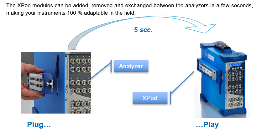 Xpod-plug.png