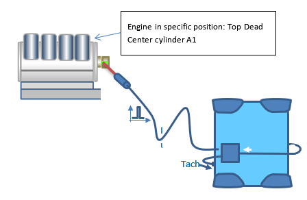 EngineDiag 29.png