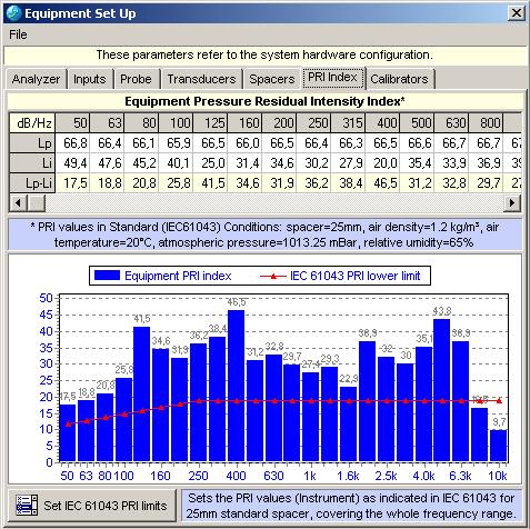 Sound intensity 1 32.jpg