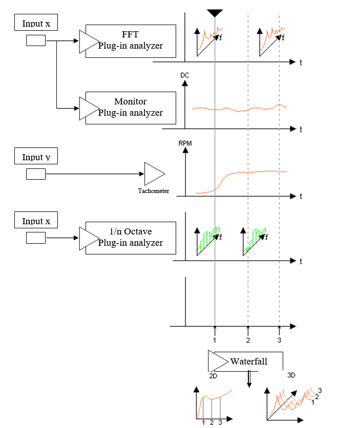 Waterfall monitor 03.png