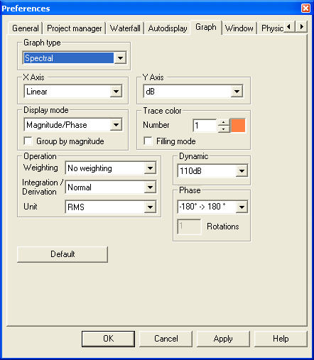 Display Graphs Traces 80.png