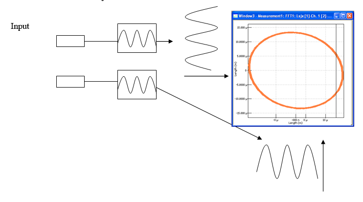 Display Graphs Traces 85.png