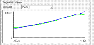 Best practices for flexible balancing 06.gif