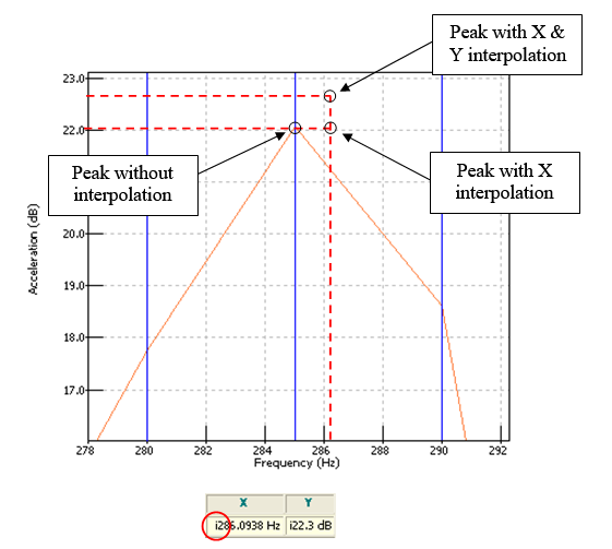 Display Graphs Traces 145.png