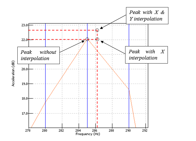 Project Manager User Pref2 114.png