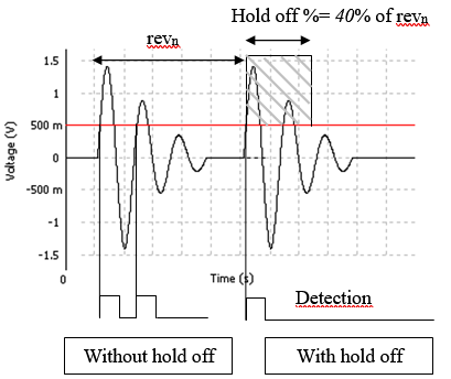 Tachometer 04.png