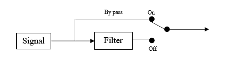 Filter builder 03.png