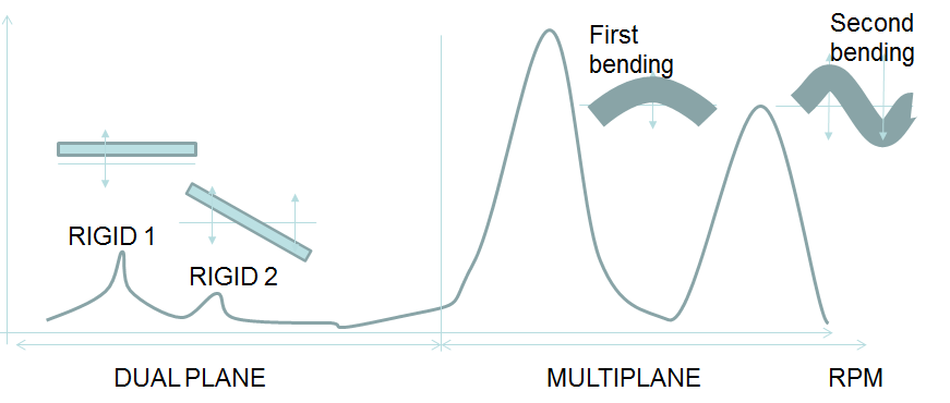 MULTIPLANE BALANCING 12.png