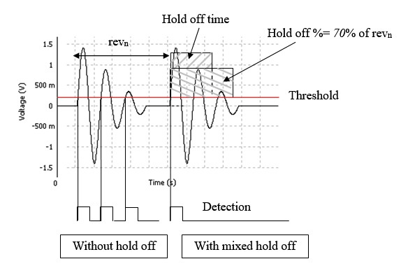 Tachometer 07.png