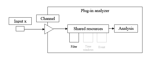 Filter builder 02.png