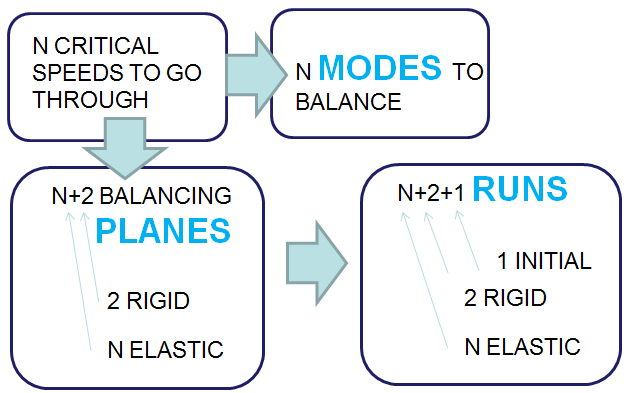 MULTIPLANE BALANCING 13.png