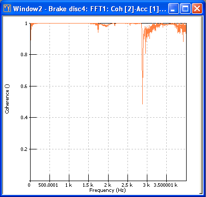 Display Graphs Traces 107.png