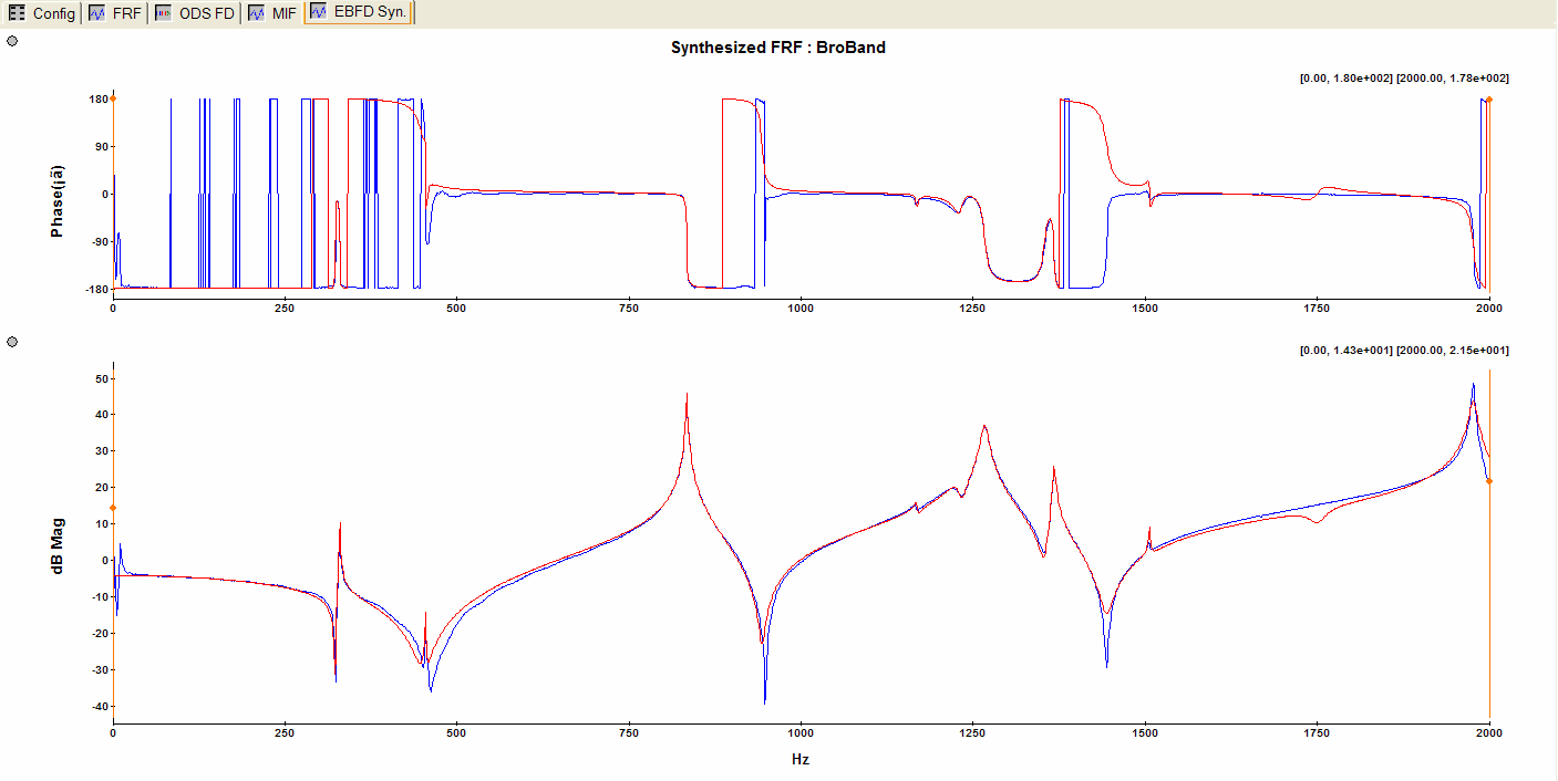 Modal practical 05.png