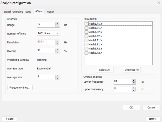 OBG 7 analysis async.png