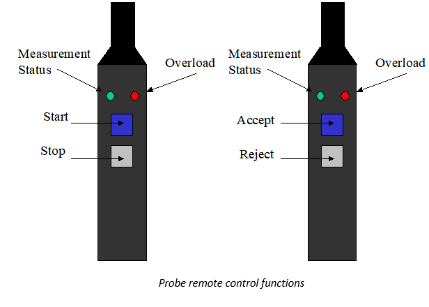 Acquiring Sound Intensity part2 14.png