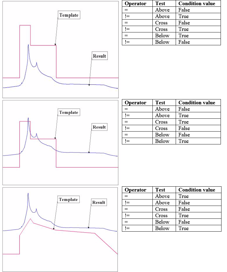 Reports Tools Ribbons 117.png