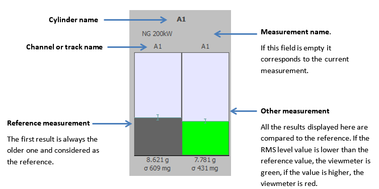 EngineDiag 71.png