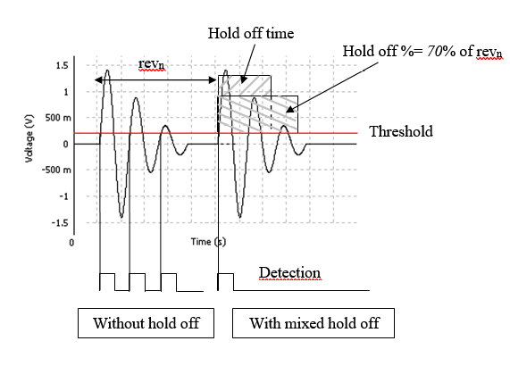 Tachometer 05.png