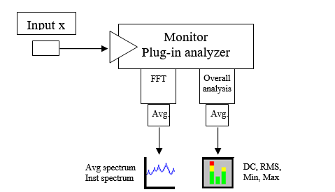 Waterfall monitor 01.png