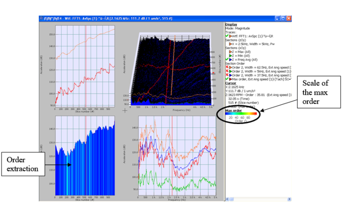 Display Graphs Traces 72.png