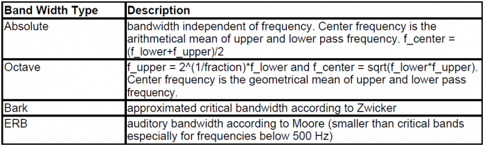 SOUND QUALITY 42.png