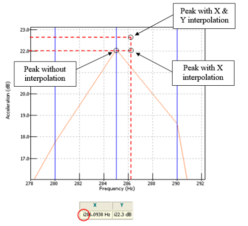 Display Graphs Traces 157.png